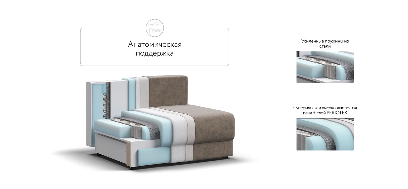 База сп.м РИЧМОНД MODOOL Велюр Royal тауп NEW