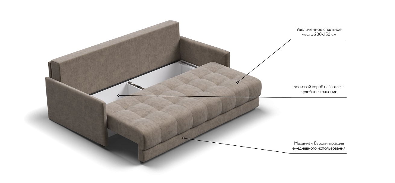 Диван BOSS 2.0 LOFT Велюр Royal тауп NEW