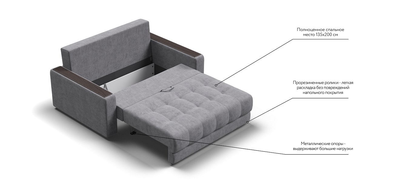 Диван BOSS Compact Велюр Роял агат