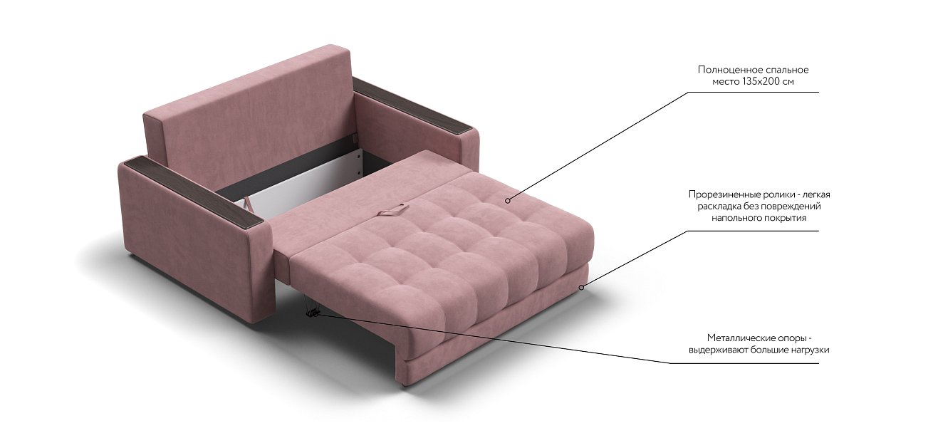 Диван BOSS Compact велюр Monolit роуз