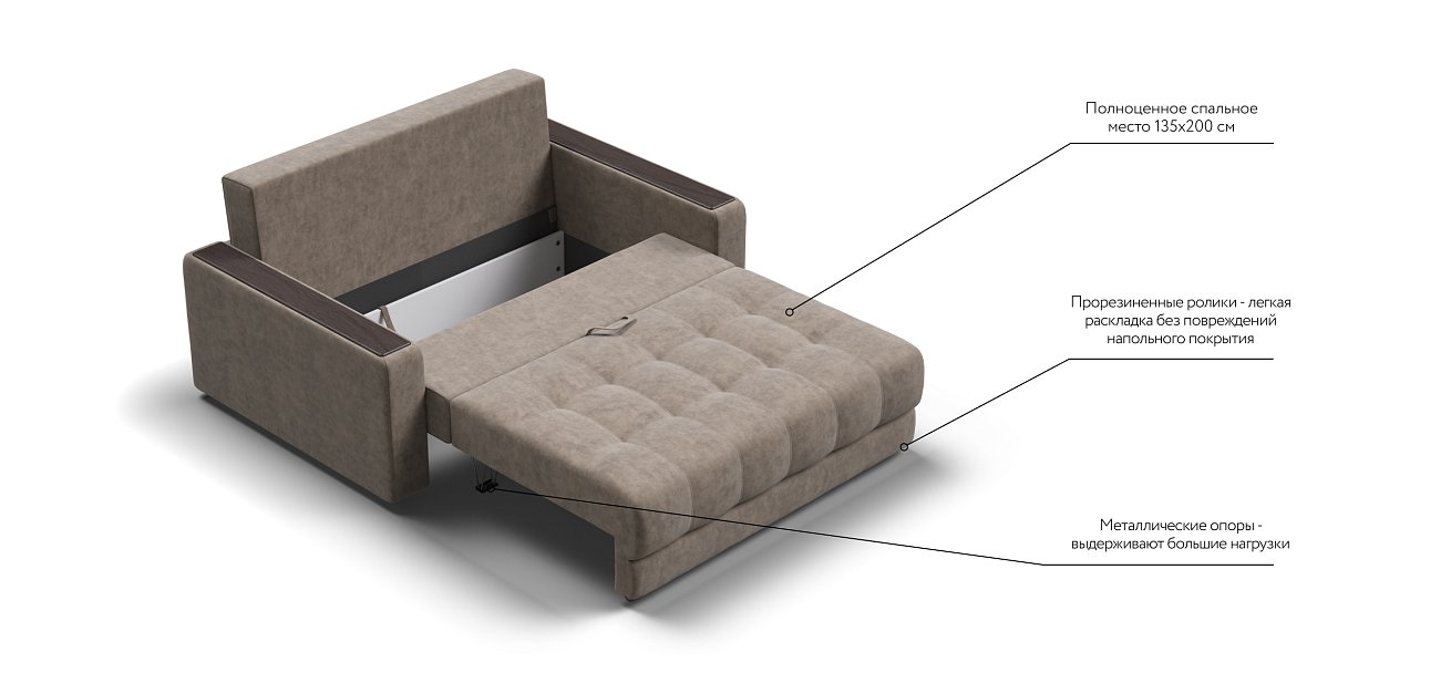 Диван BOSS Compact Велюр Royal тауп NEW