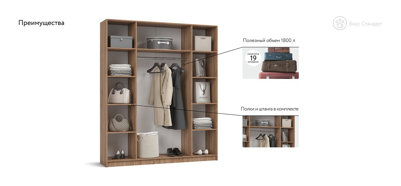 Босс Стандарт 180*220 шкаф распашной 4Д Орех Селект