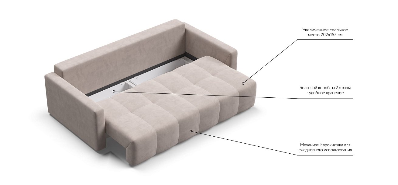 Диван BOSS TREND Велюр Monolit латте