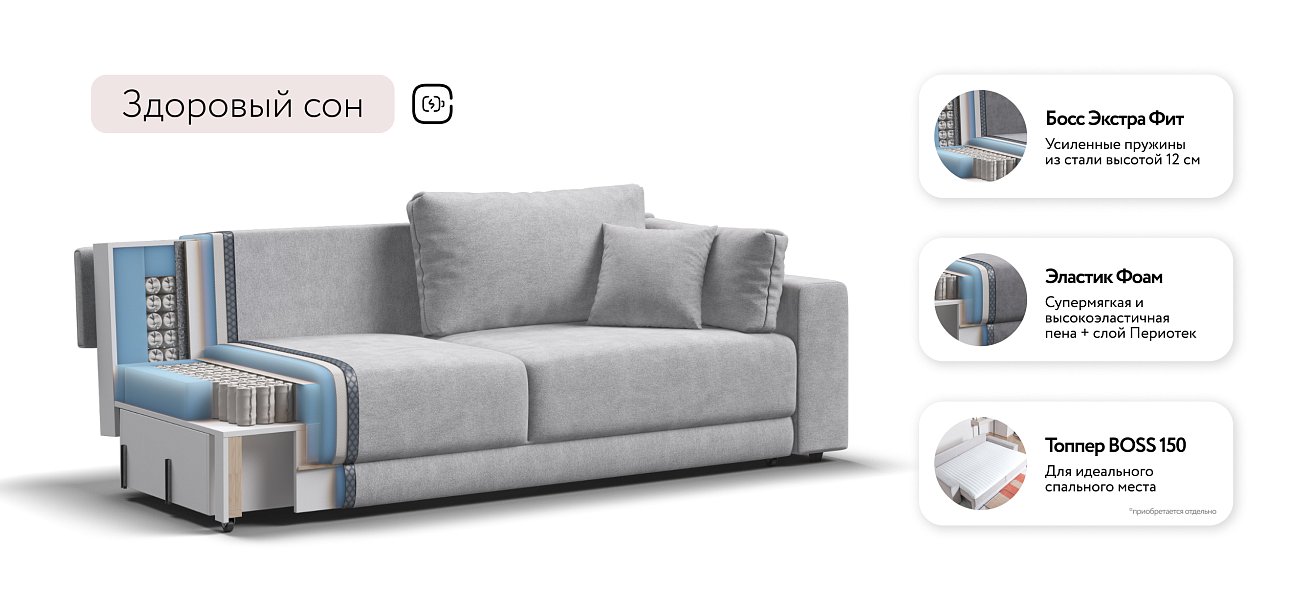 Диван Босс Прайм Шенилл CLOUD грей