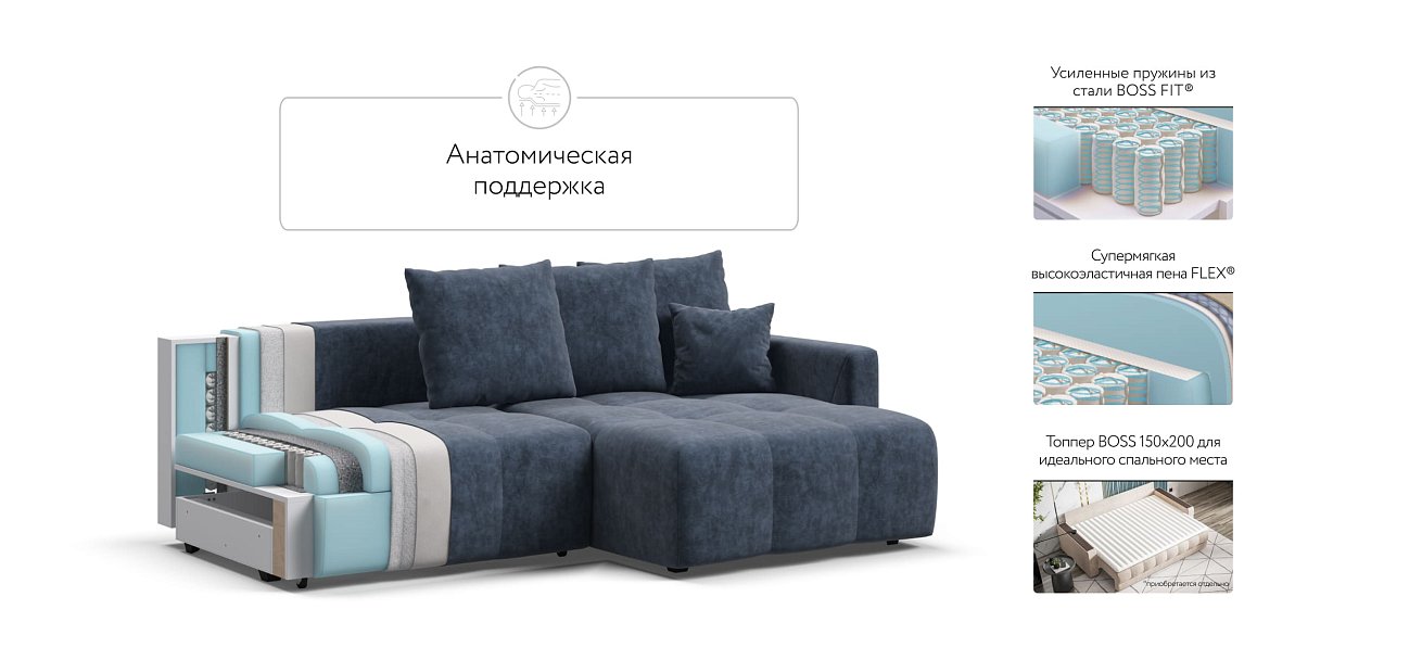 Угловой диван BOSS TREND Велюр Royal топаз NEW