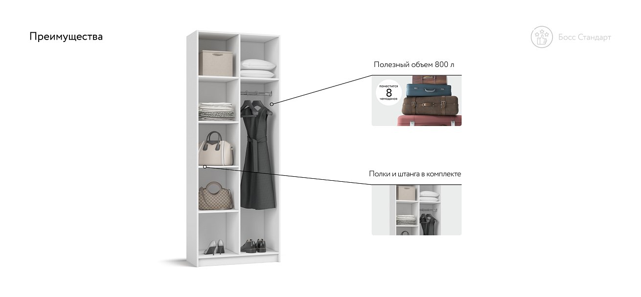 Босс Стандарт 80*220 шкаф распашной 2Д Белый