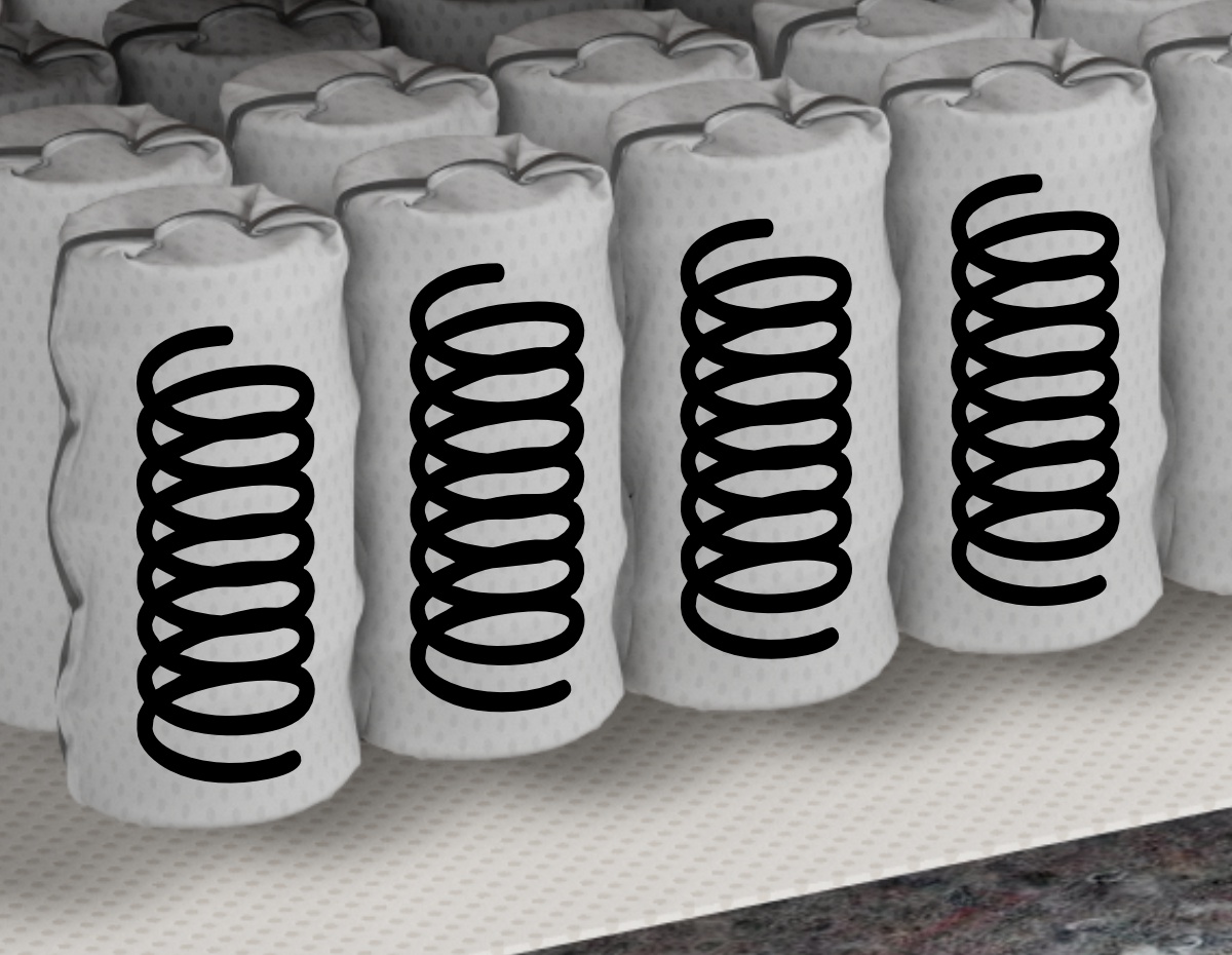 НПБ BOSS SPRING 500 - Усиленные пружины гарантируют комфортную жесткость матраса. Блок обеспечивает точечную 6-зональную поддержку разных частей тела - голова, шея, грудь, поясница, бедра и ноги. Это позволяет сохранить естественное положение позвоночника во время сна и снять мышечное напряжение.